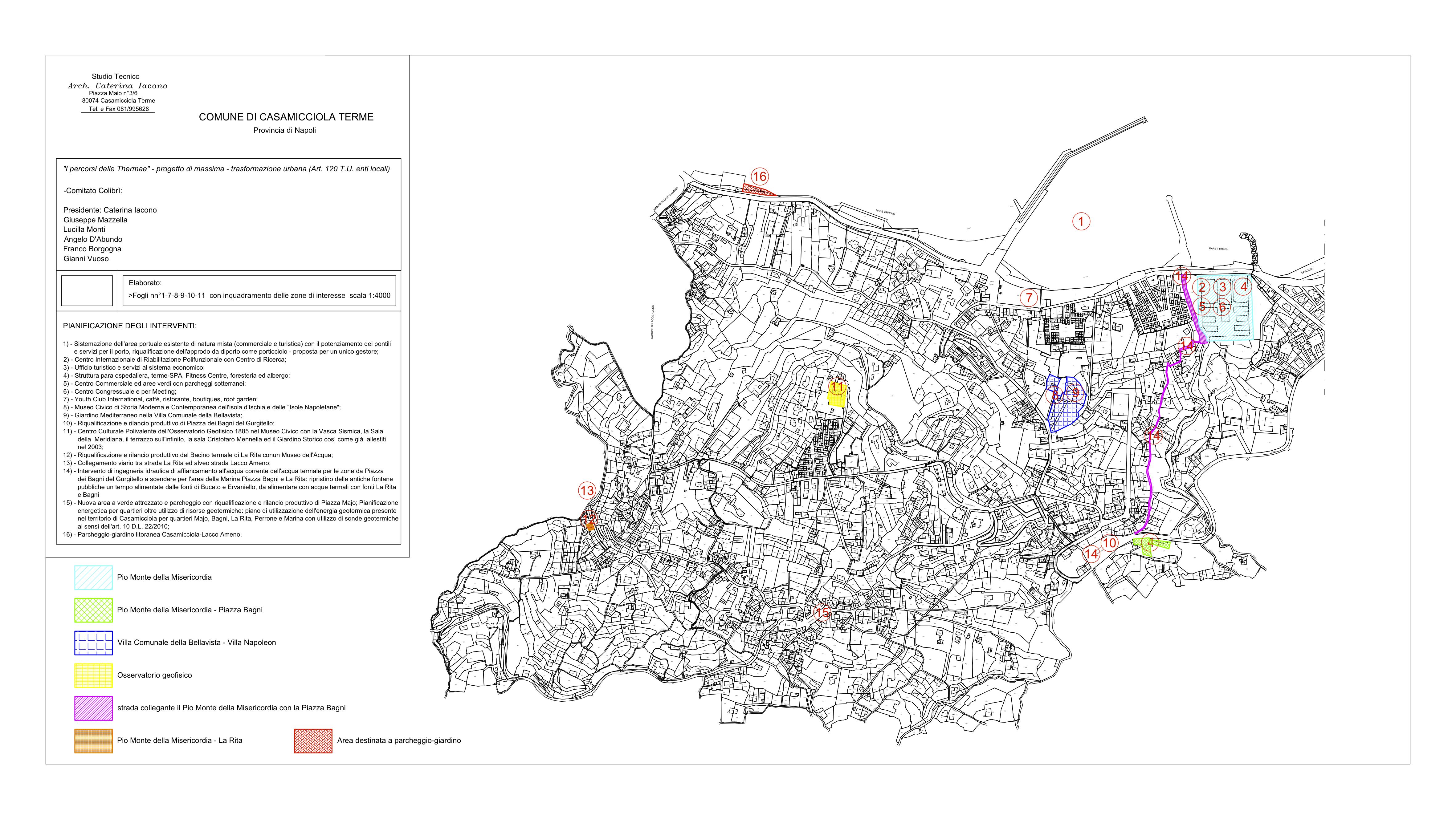 Grafico della trasformazione di Casamicciola